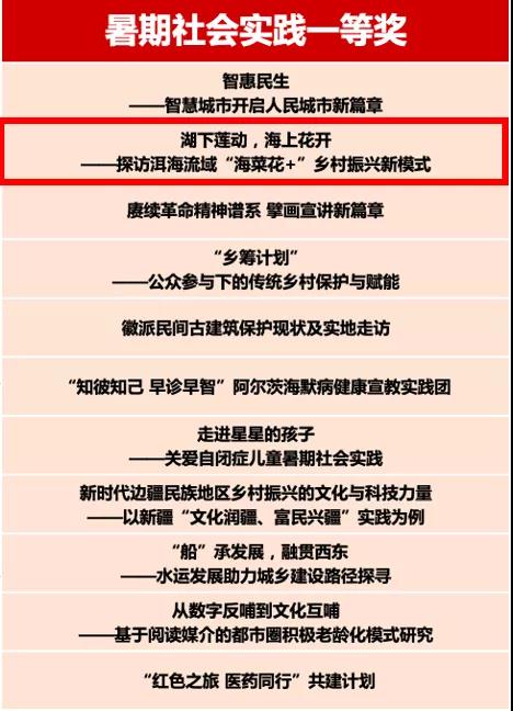 免费av