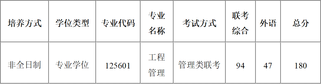 免费av