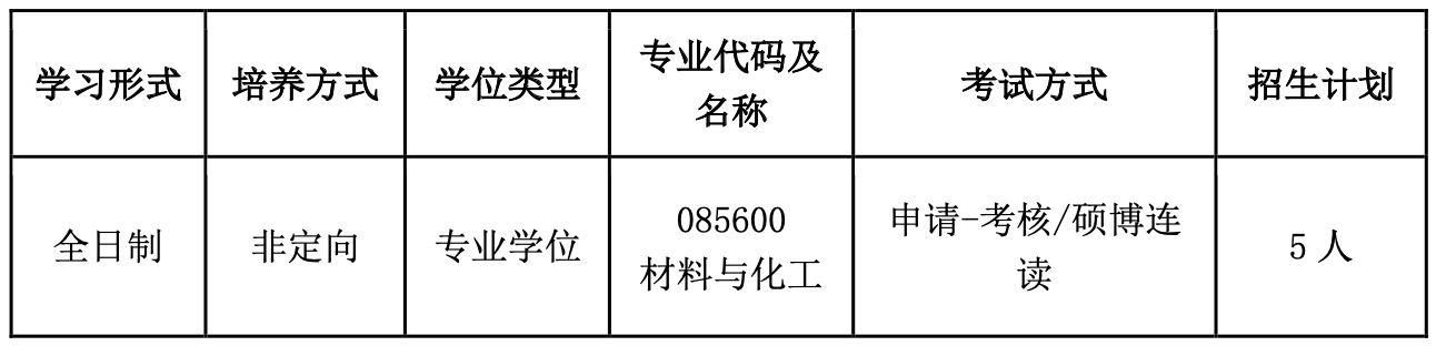 免费av