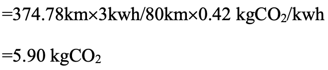 免费av