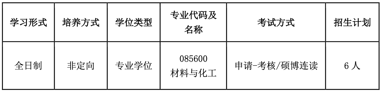 免费av