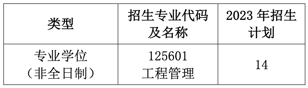 免费av