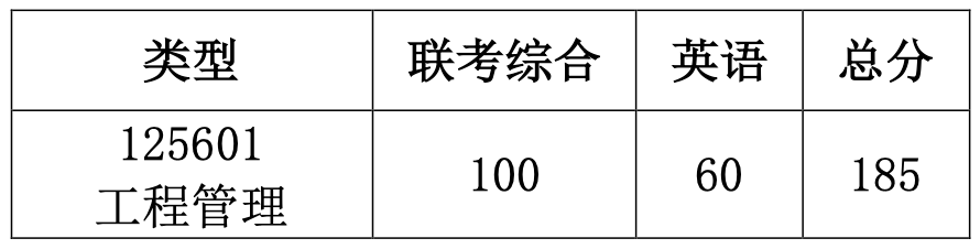 免费av