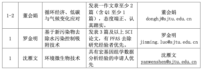 免费av