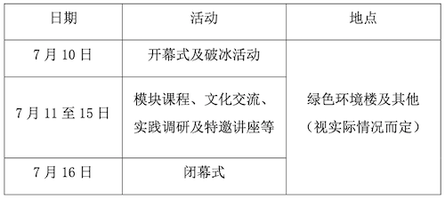 免费av