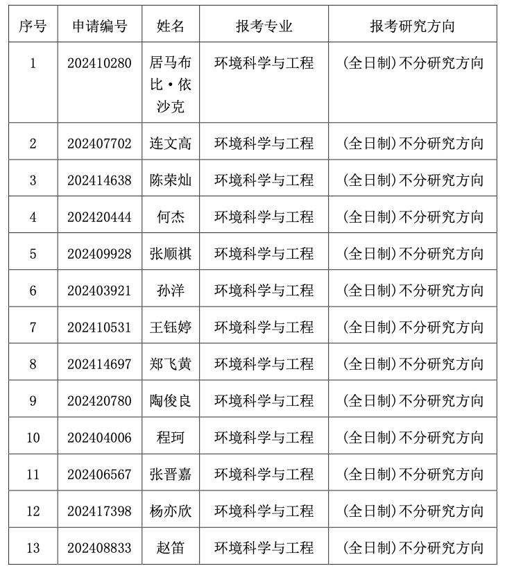 免费av