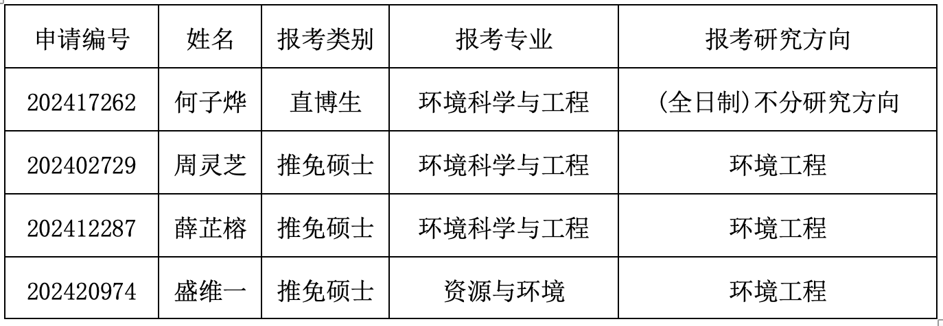 免费av