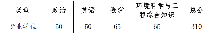 免费av