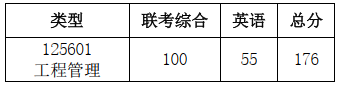 免费av