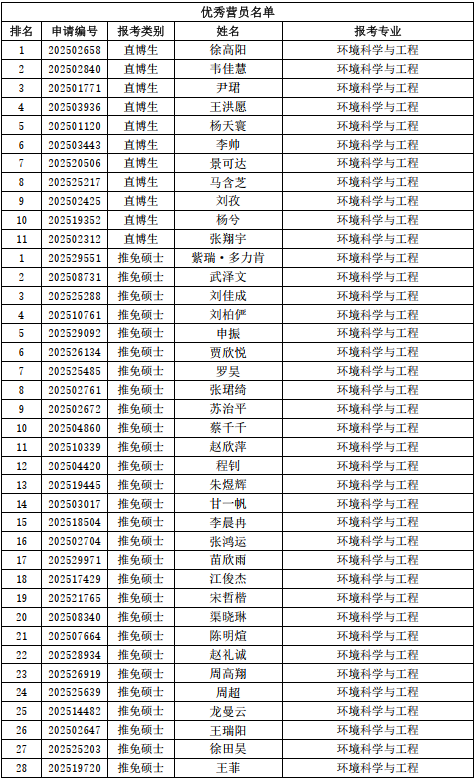 免费av
