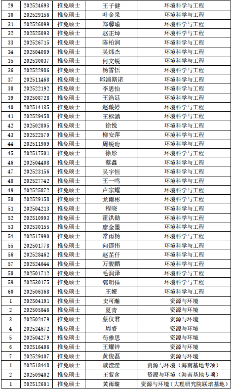 免费av