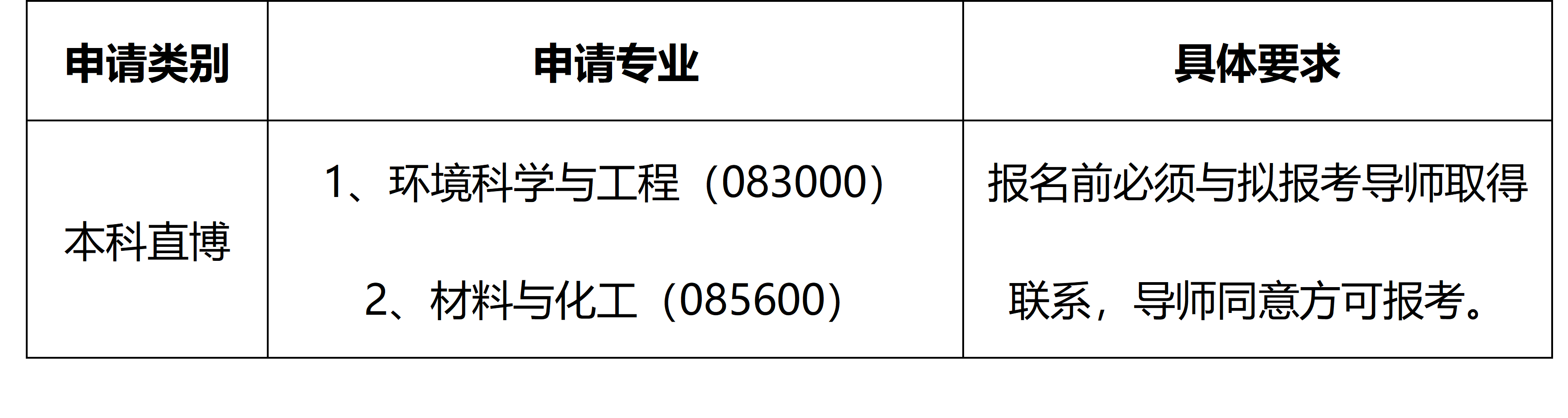 免费av