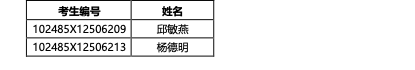 免费av