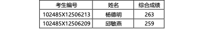 免费av