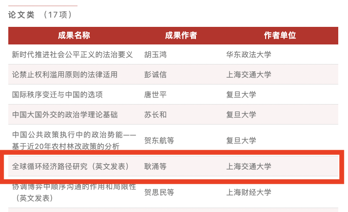 免费av